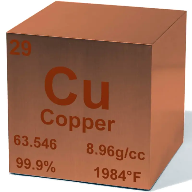 about copper